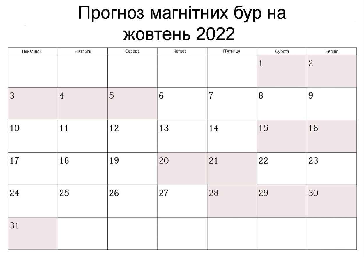Умань, магнітні бурі