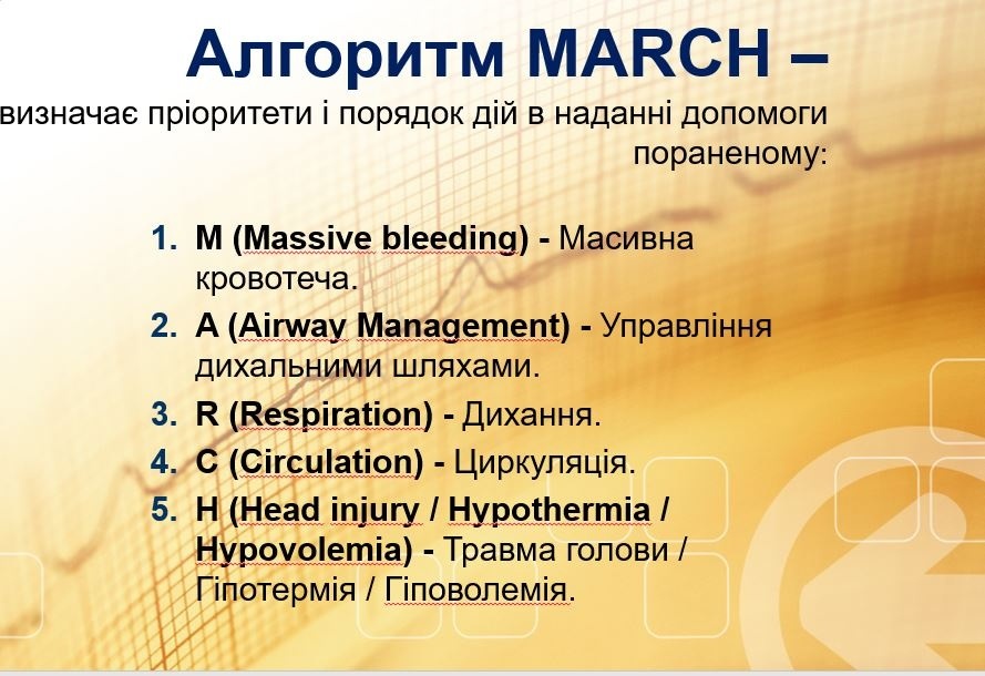 перша медична допомога в умовах війни_1