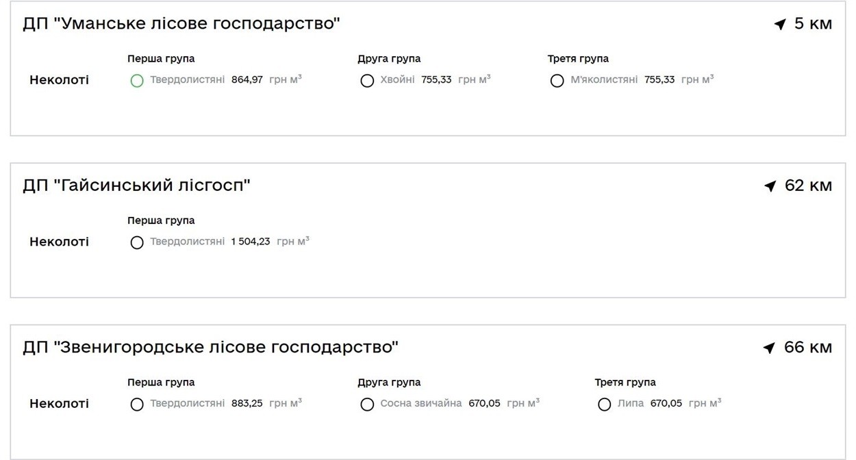 ДроваЄ Умань 