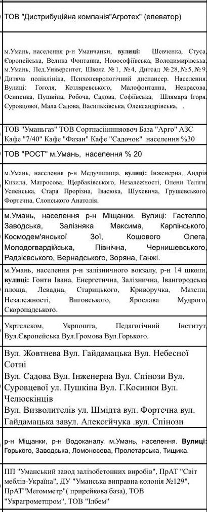 2 черга включення 