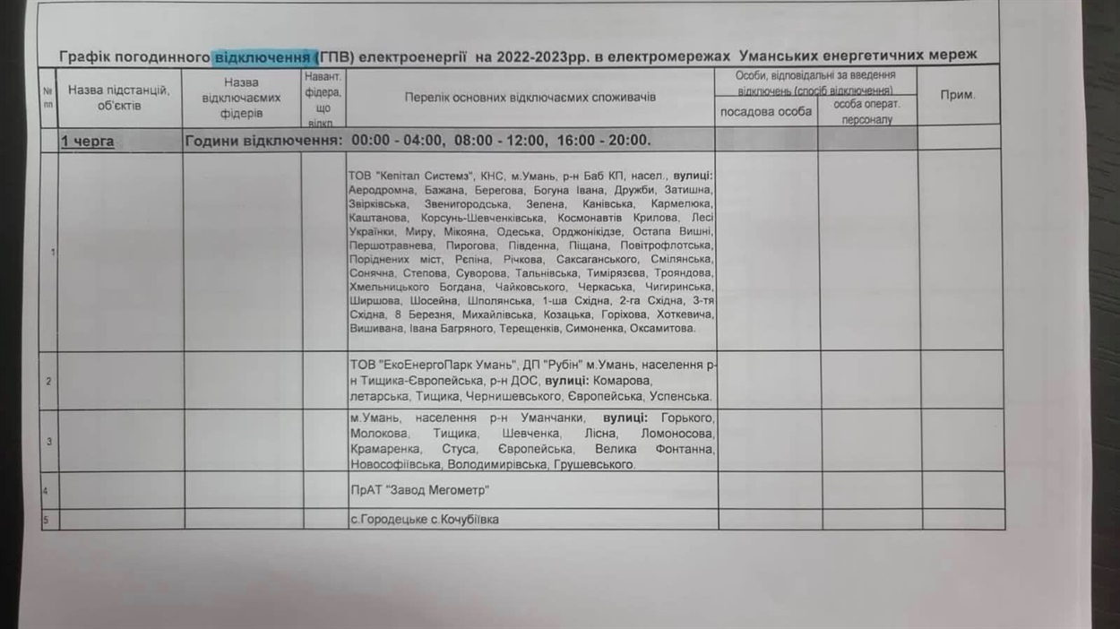 Умань, світло, вимкнення, графік