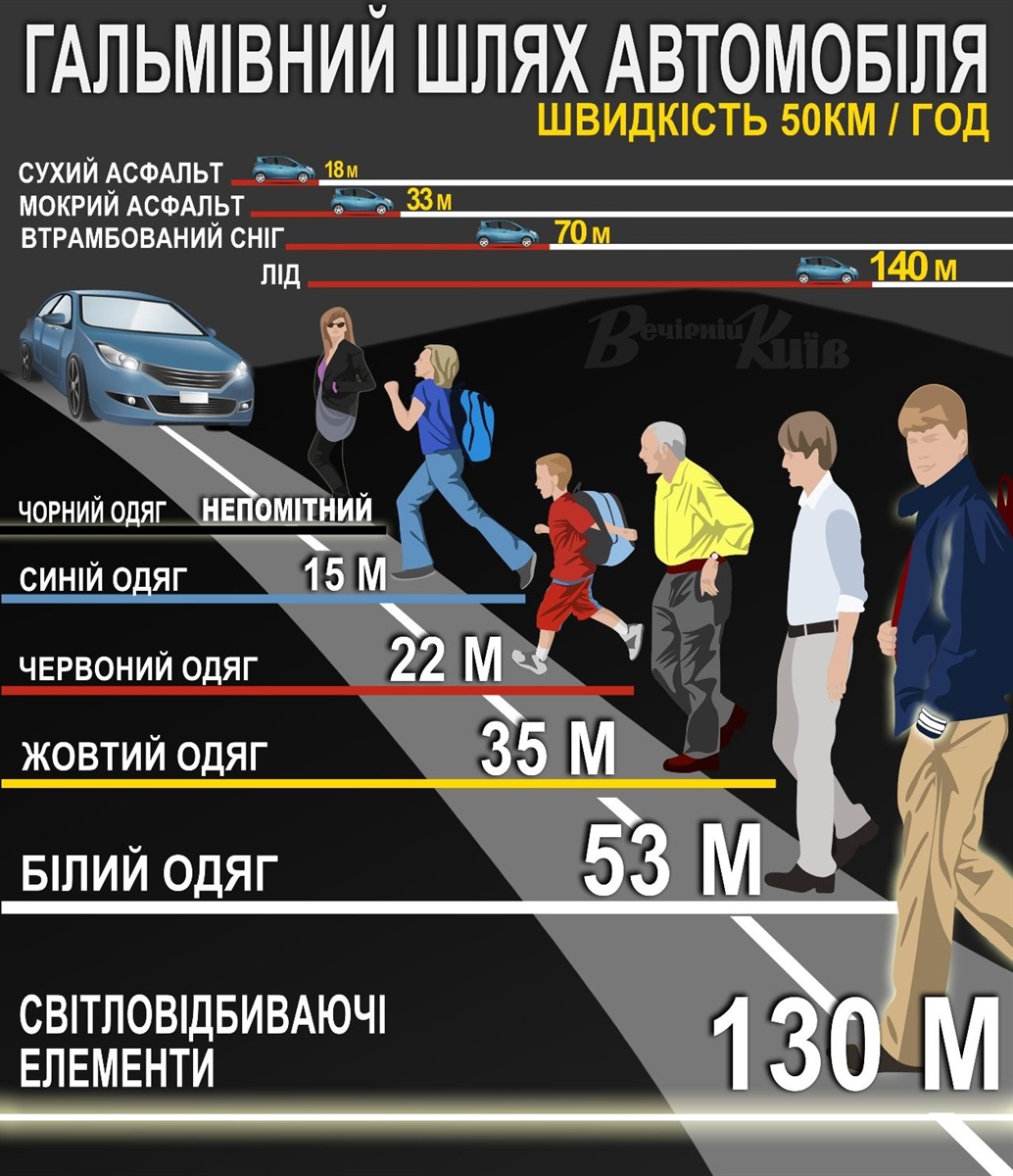 флікери 