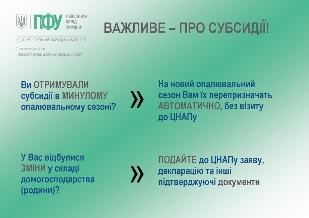 субсидії 