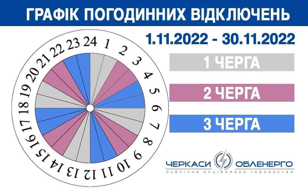 Умань, графіки відключень електроенергії