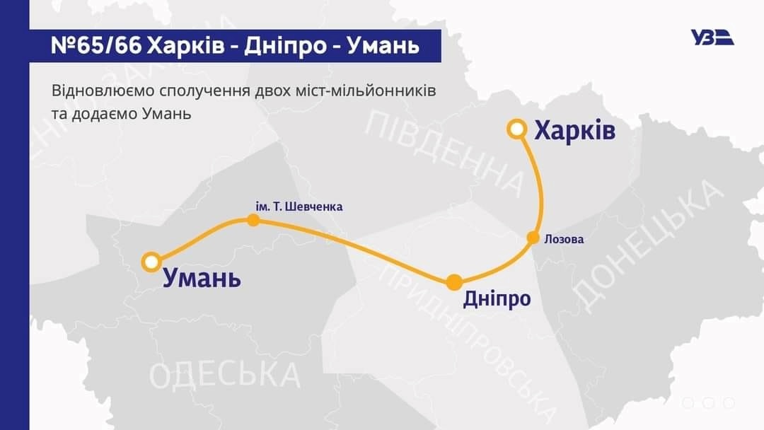 поїзд Умань-Дніпро- Харків