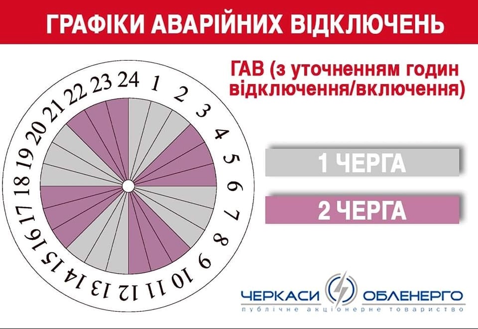Умань, графік аварійних відключень електроенергії