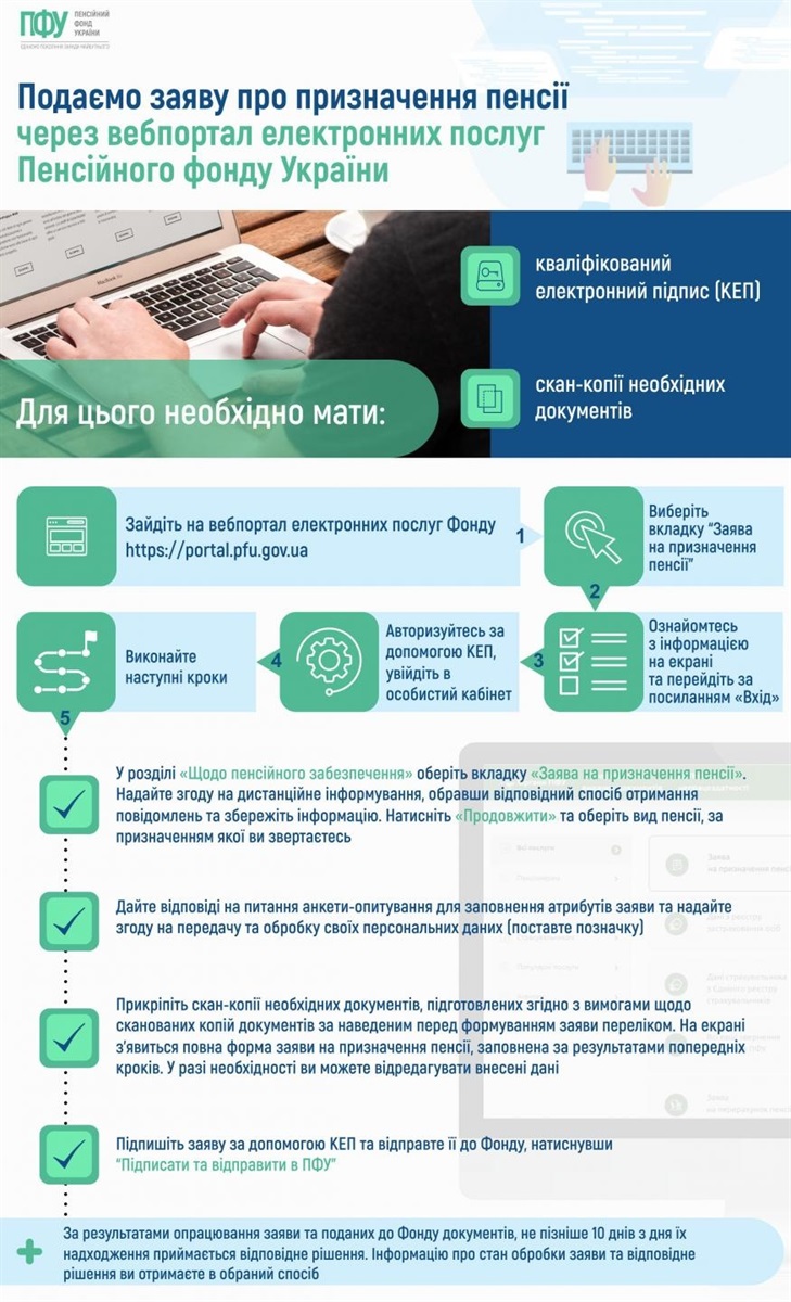 заява ПФУ 