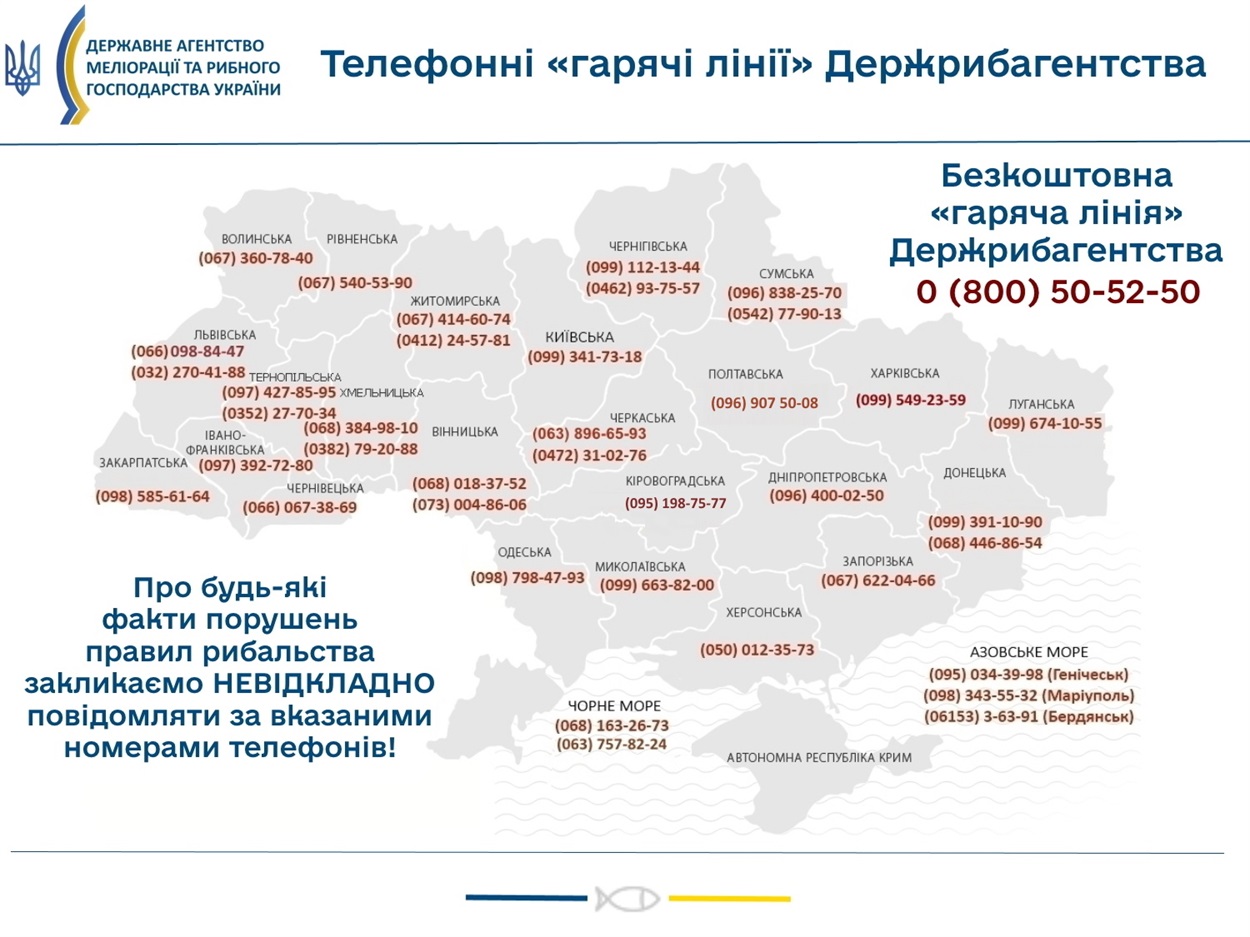 телефони