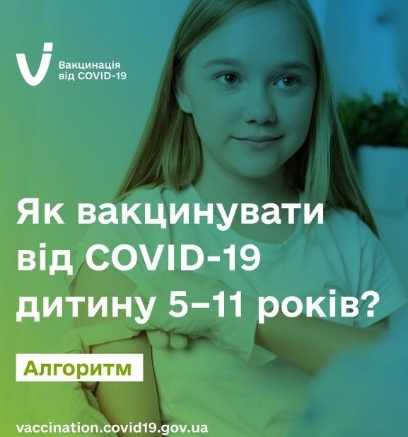 вакцина дітям 