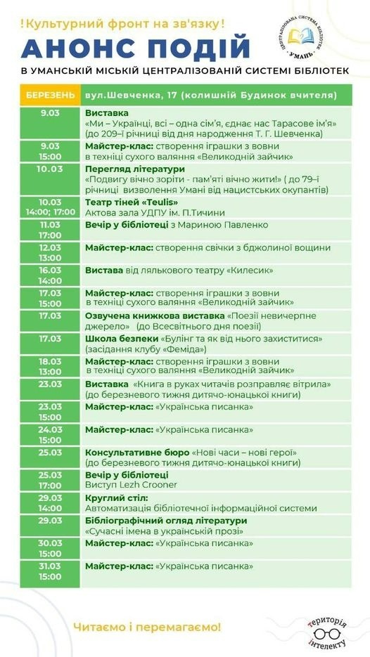 Умань, події в березні