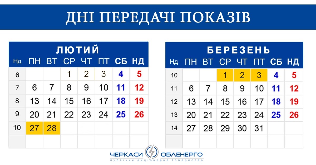 показники лютий