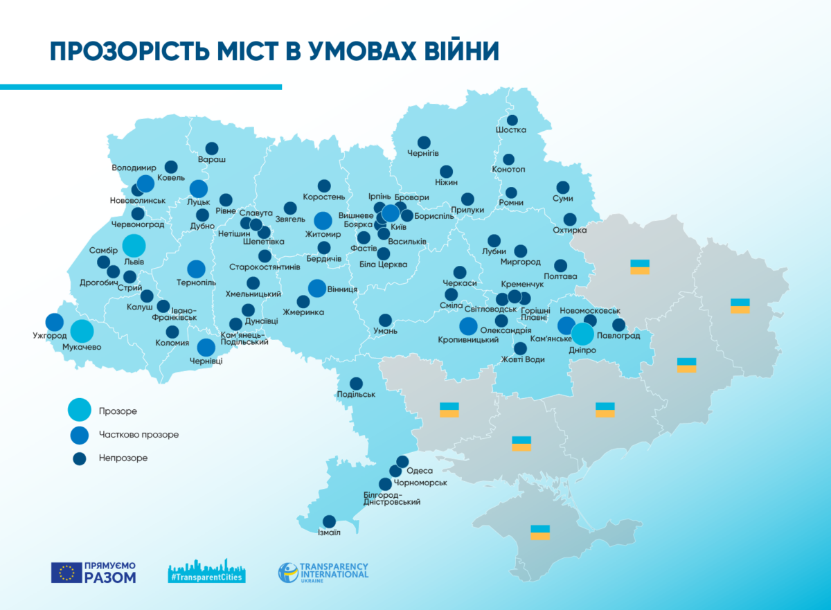 Цьогоріч команда оцінювала лише 70 міст зі звичних 100