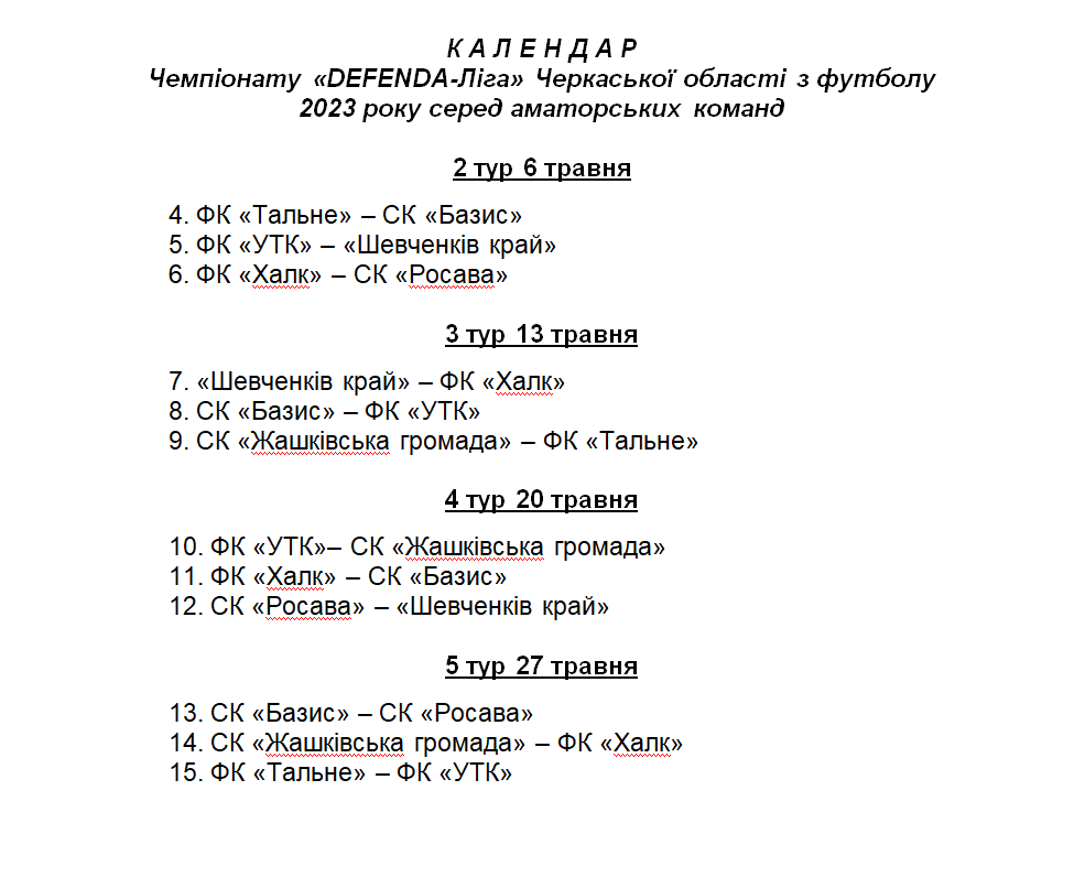 Умань, футбол, чемпіонат Черкаської області