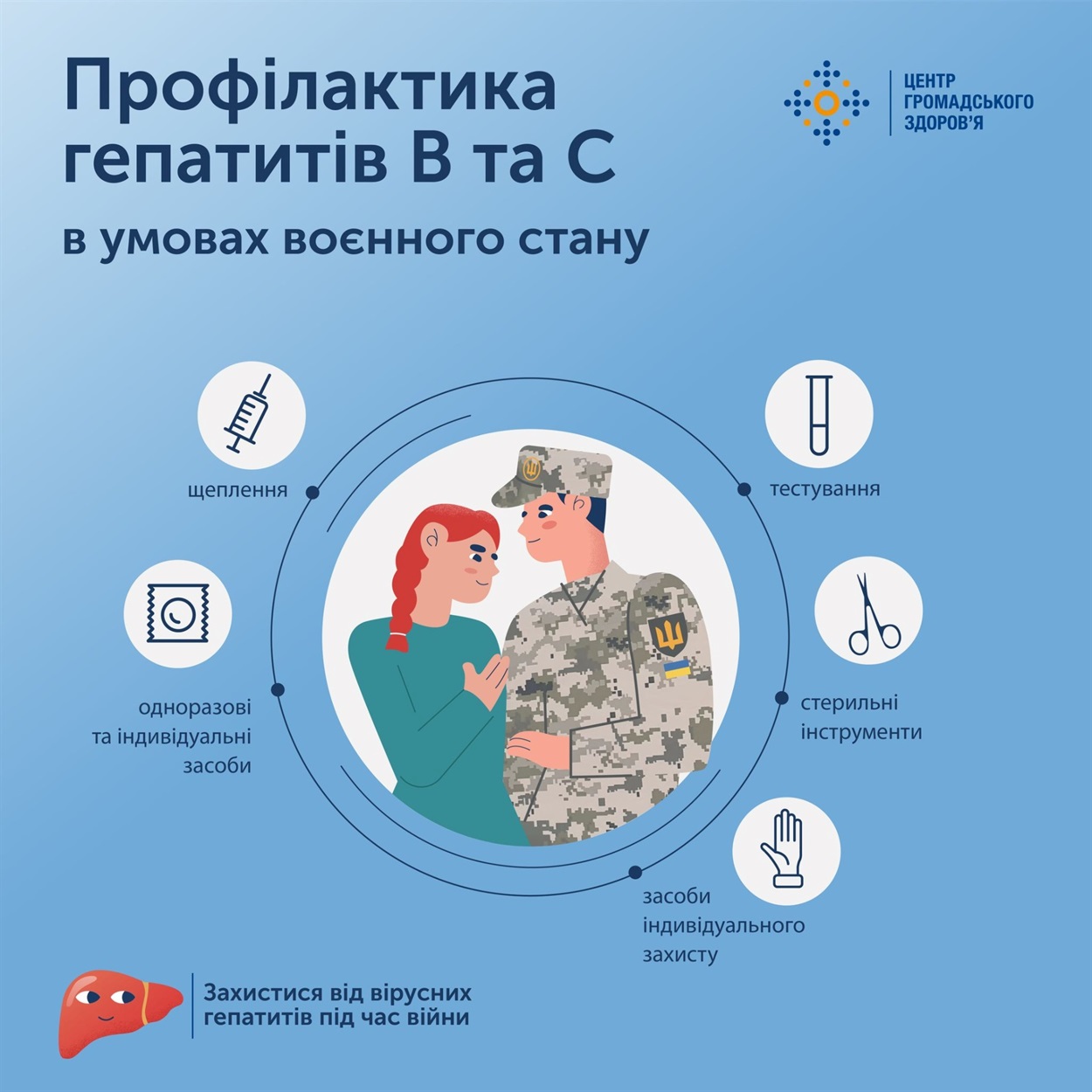 профілактика гепатиту