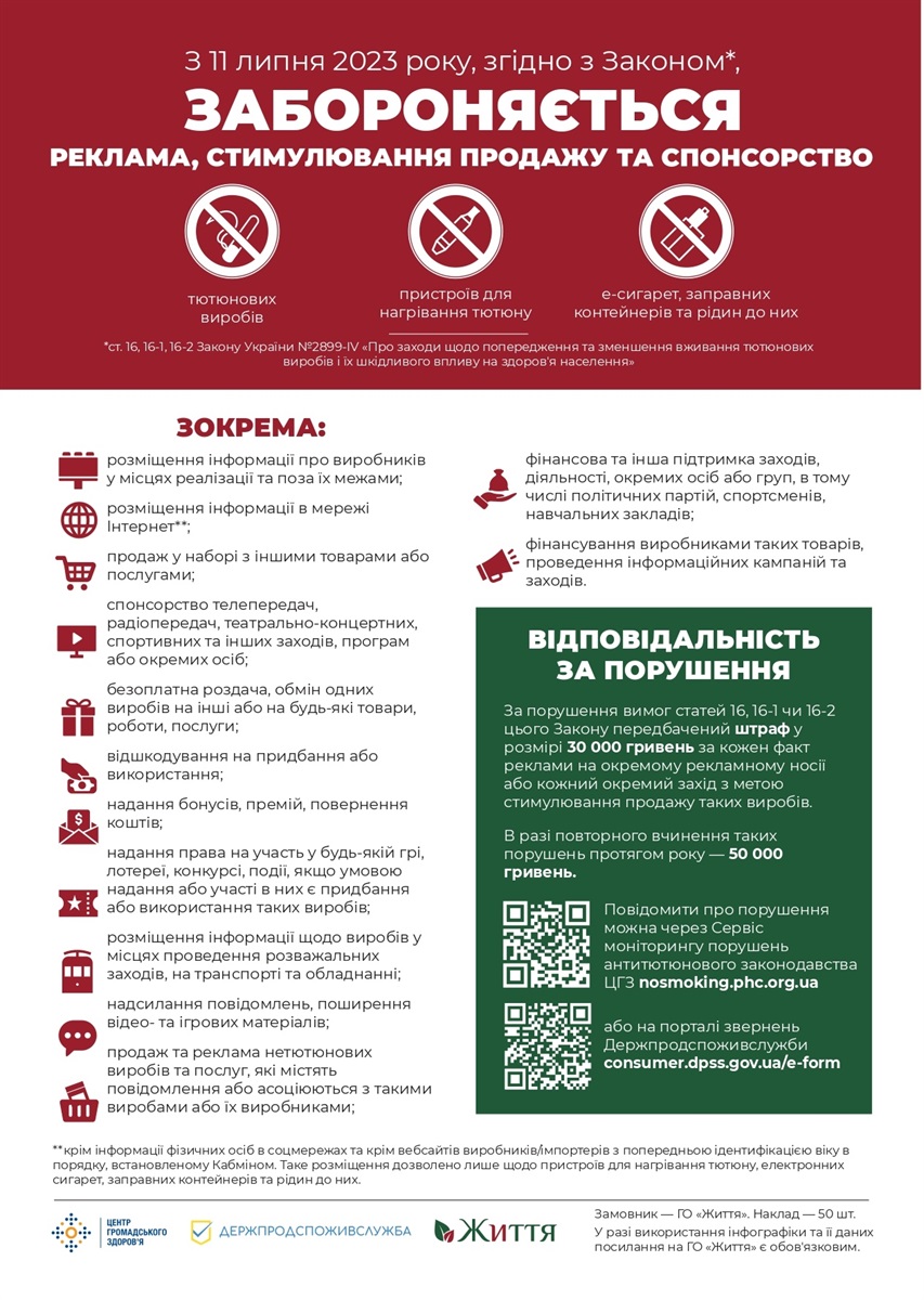інфографіка