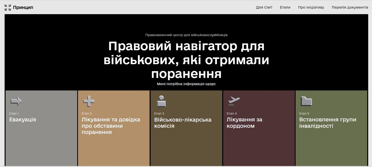 navigator.pryncyp.com