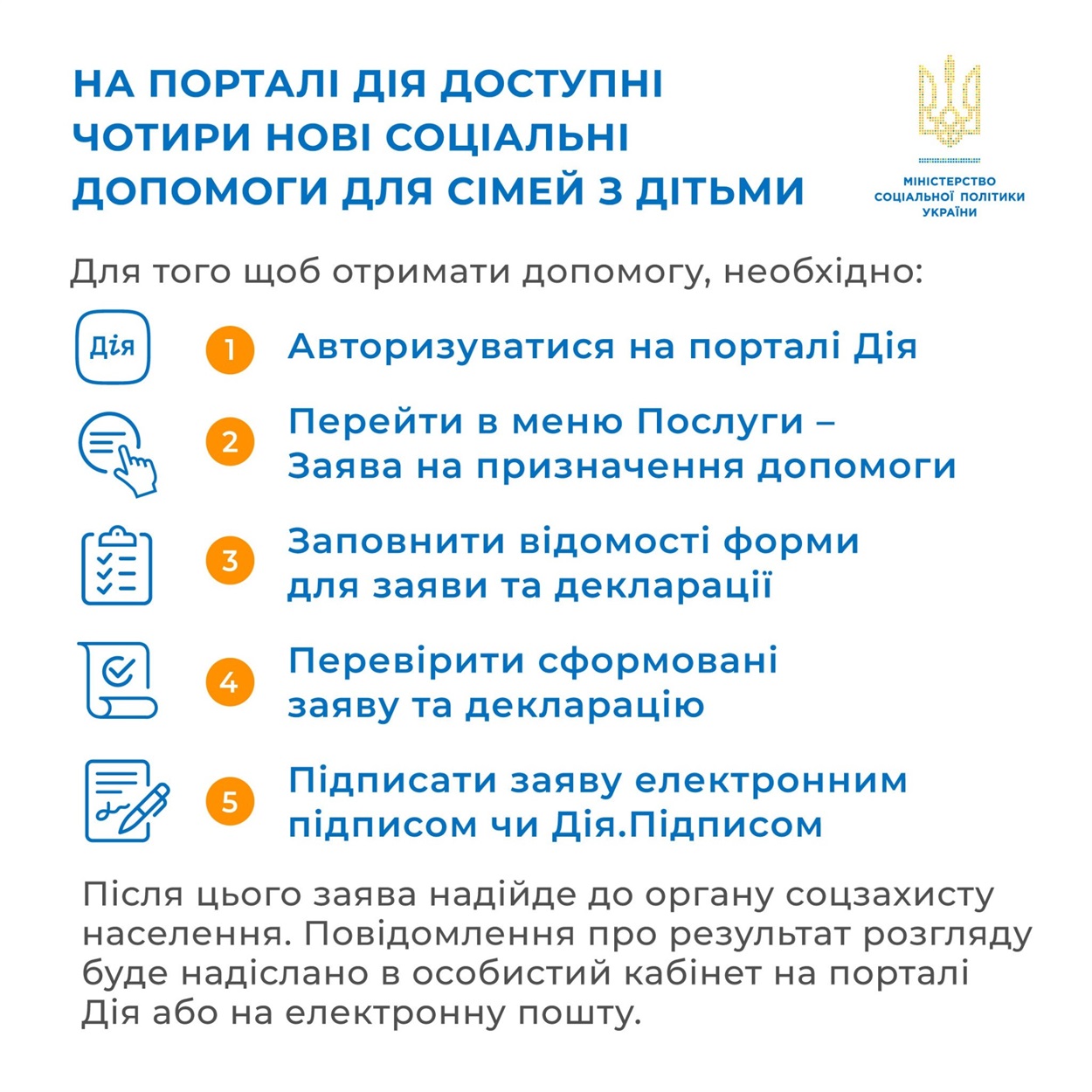 нові види соціальної допомоги 