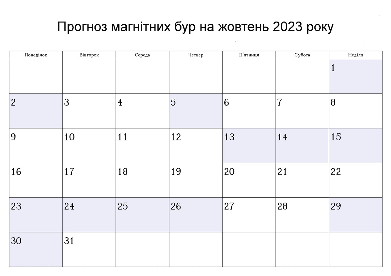 Умань, магнітні бурі
