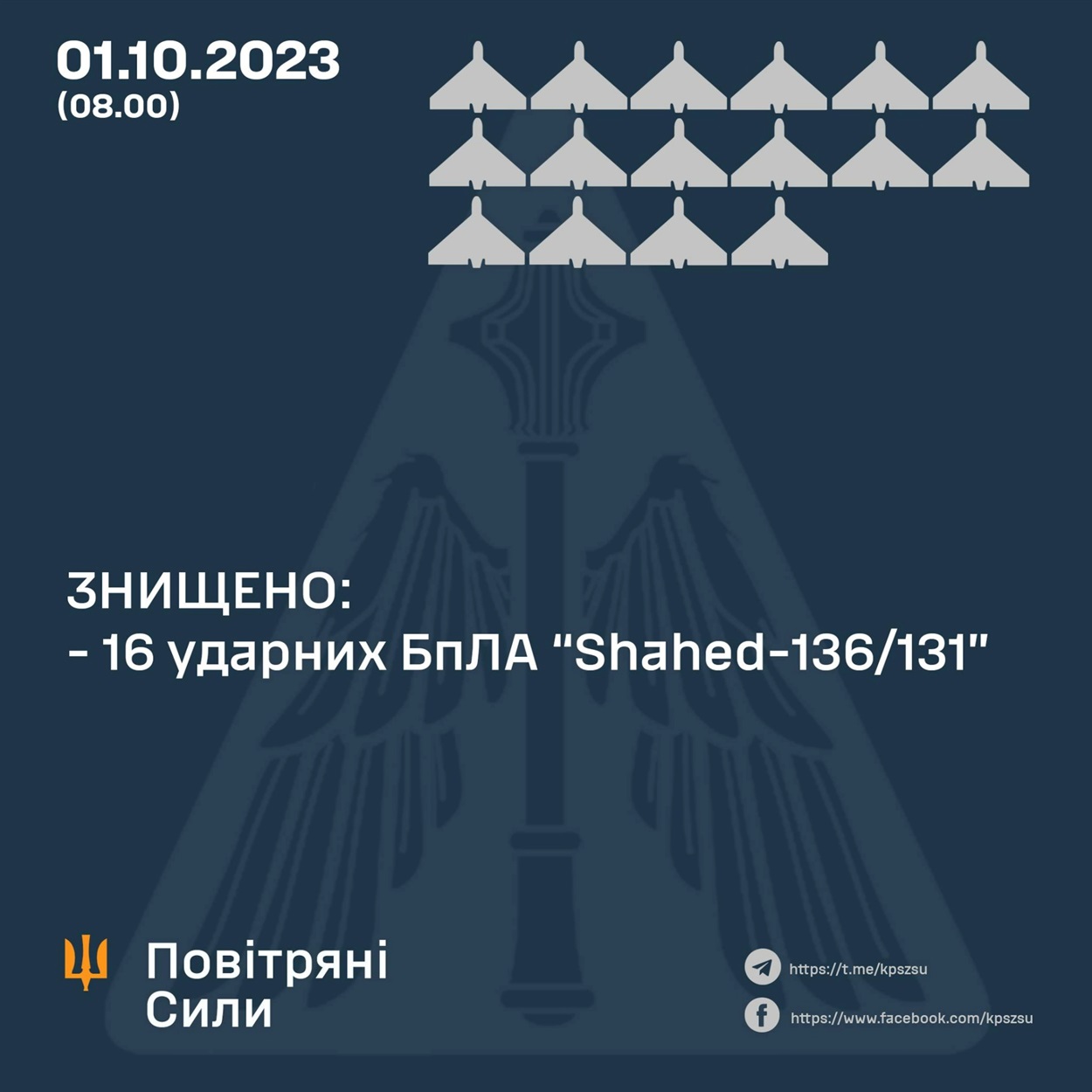 Умань, вибухи, шахеди атакували Умань