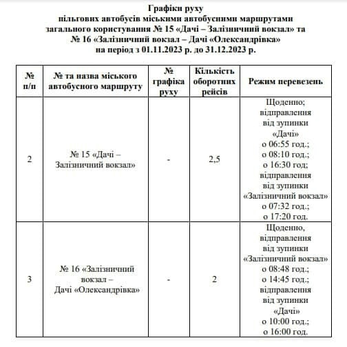 Умань, пільговий автобус №15, пільговий автобус №16