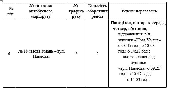 Умань, пільгове перевезення