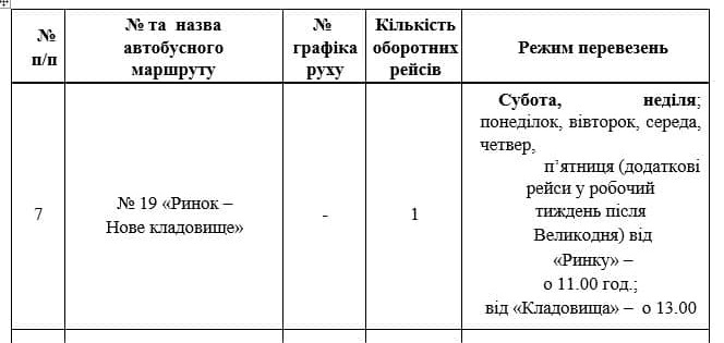 Умань, пільгове перевезення