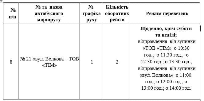 Умань, пільгове перевезення
