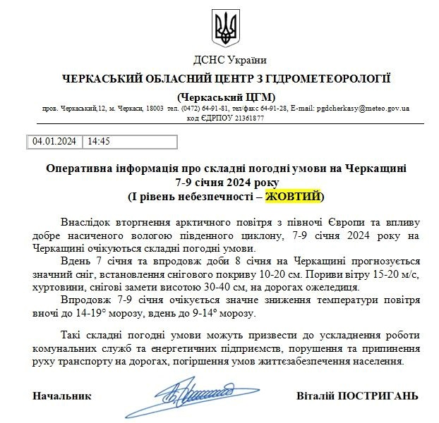 Умань, прогноз погоди