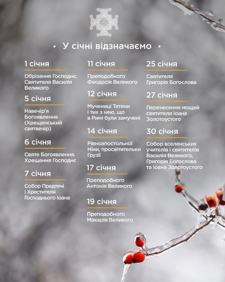 Релігійні свята січня за новим календарем.