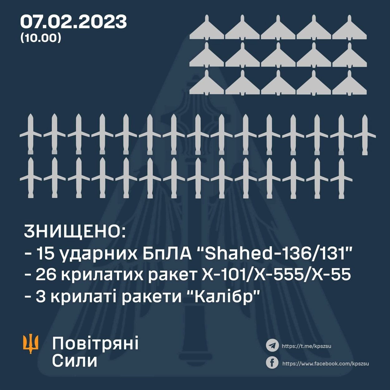 Умань, шахеди, БпЛА