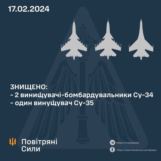 Підрозділи Повітряних сил України знищили три російських винищувачі за 1 день. - 17 лютого 2024 року. 
