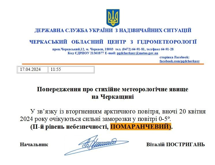 Умань, погода