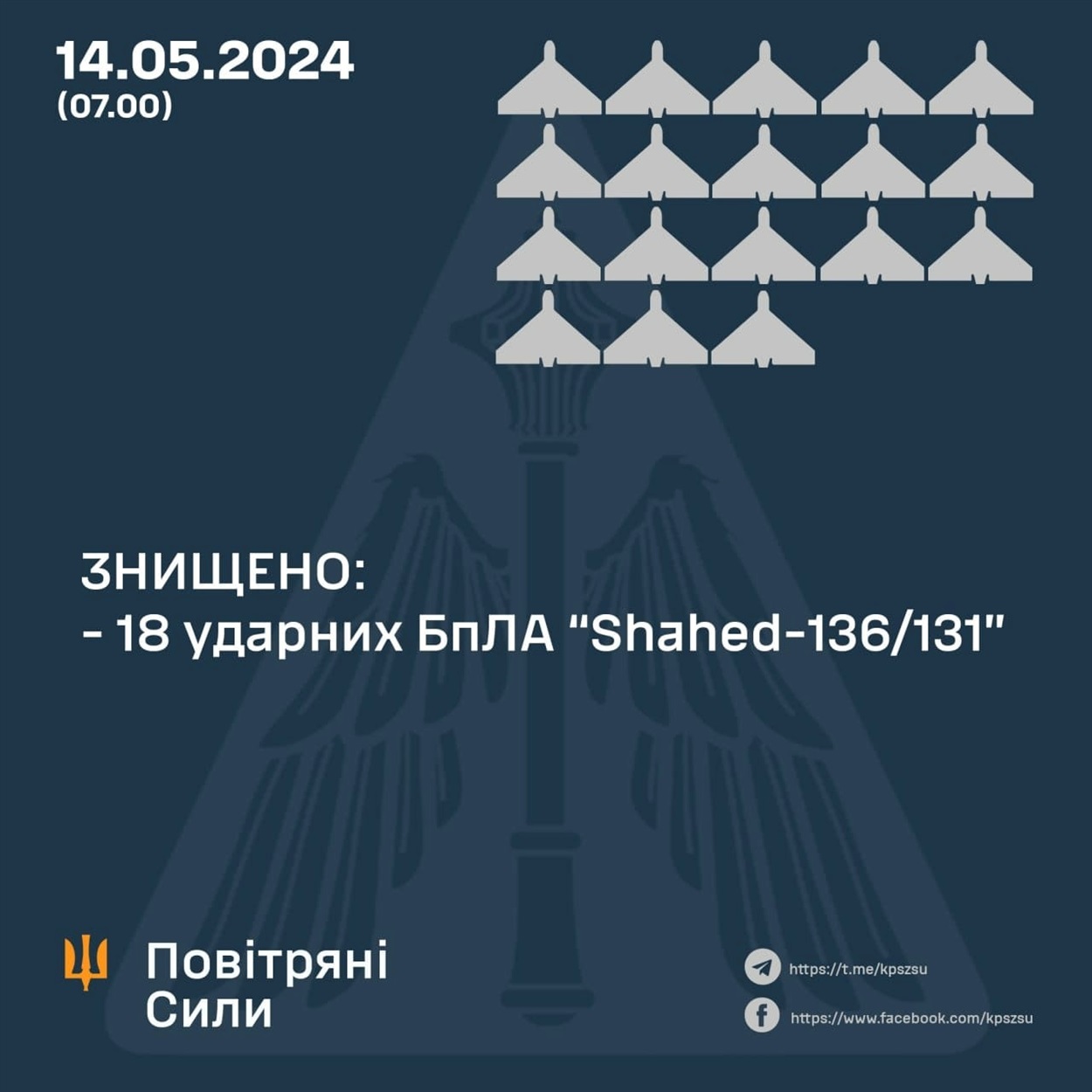 Умань, шахеди, ППО, ЗСУ, війна