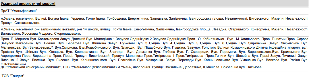 Умань, графіки погодинних відключень електроенергії
