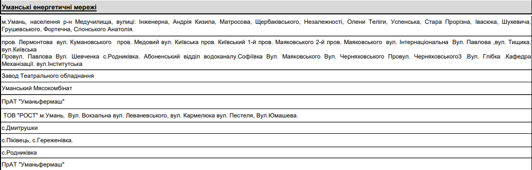 Умань, графіки погодинних відключень електроенергії