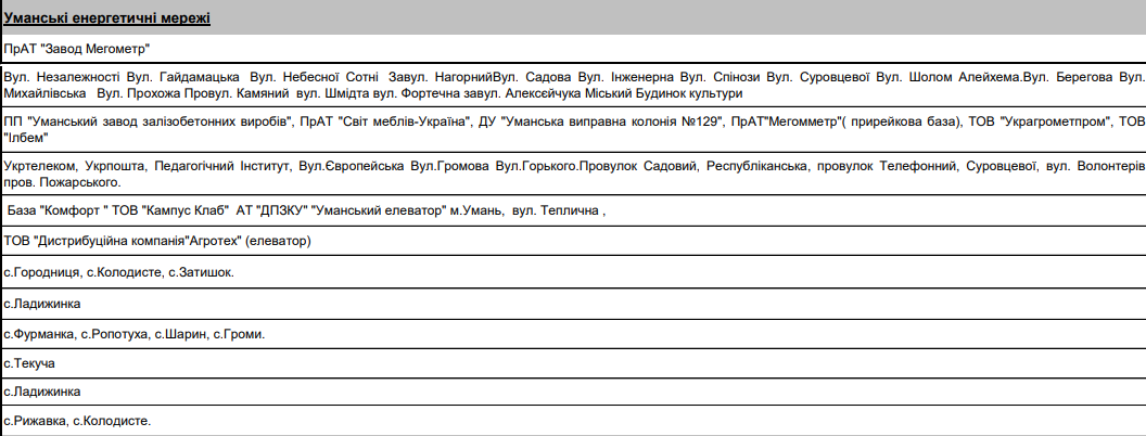 Умань, графіки погодинних відключень електроенергії