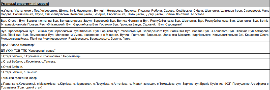 Умань, графіки погодинних відключень електроенергії