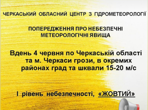 Умань, прогноз погоди